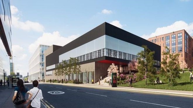 University of Strathclyde Sports, Health and Well-being Facility